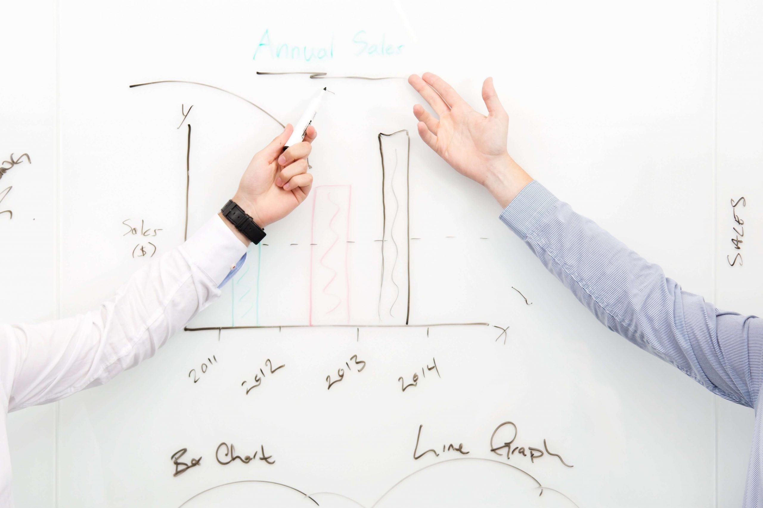 Steps to Giving Your Best Presentation at Work
